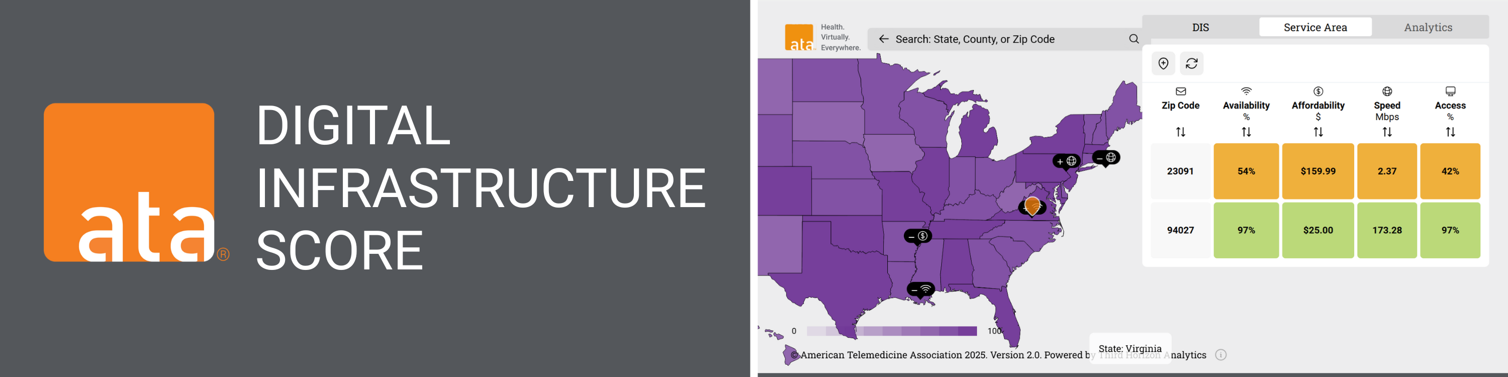 Digital Infrastructure Score